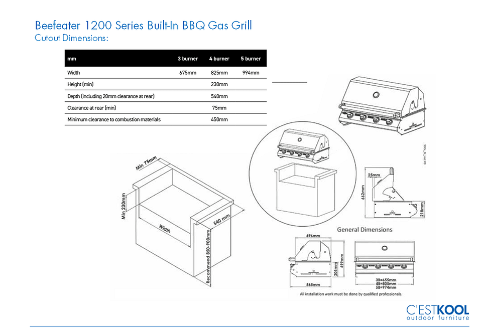 BeefEater 1200E 3Burner BuiltIn Gas Barbecue Grill C'ESTKOOL